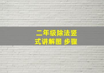 二年级除法竖式讲解图 步骤